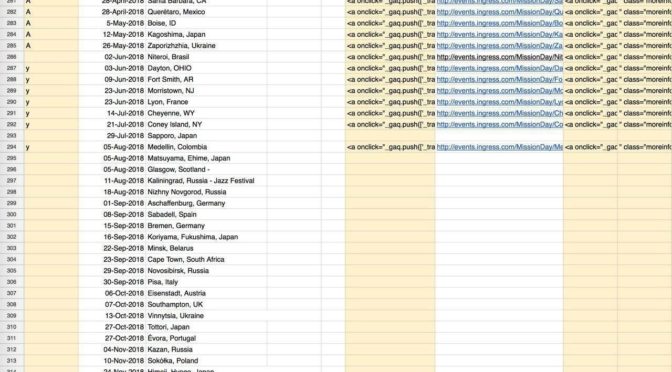 список предстоящих в 2018 MD в табличном формате.